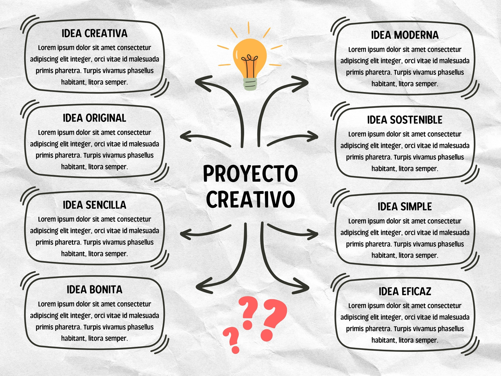 Grafico Mapa Conceptual Esquema Sencillo Blanco