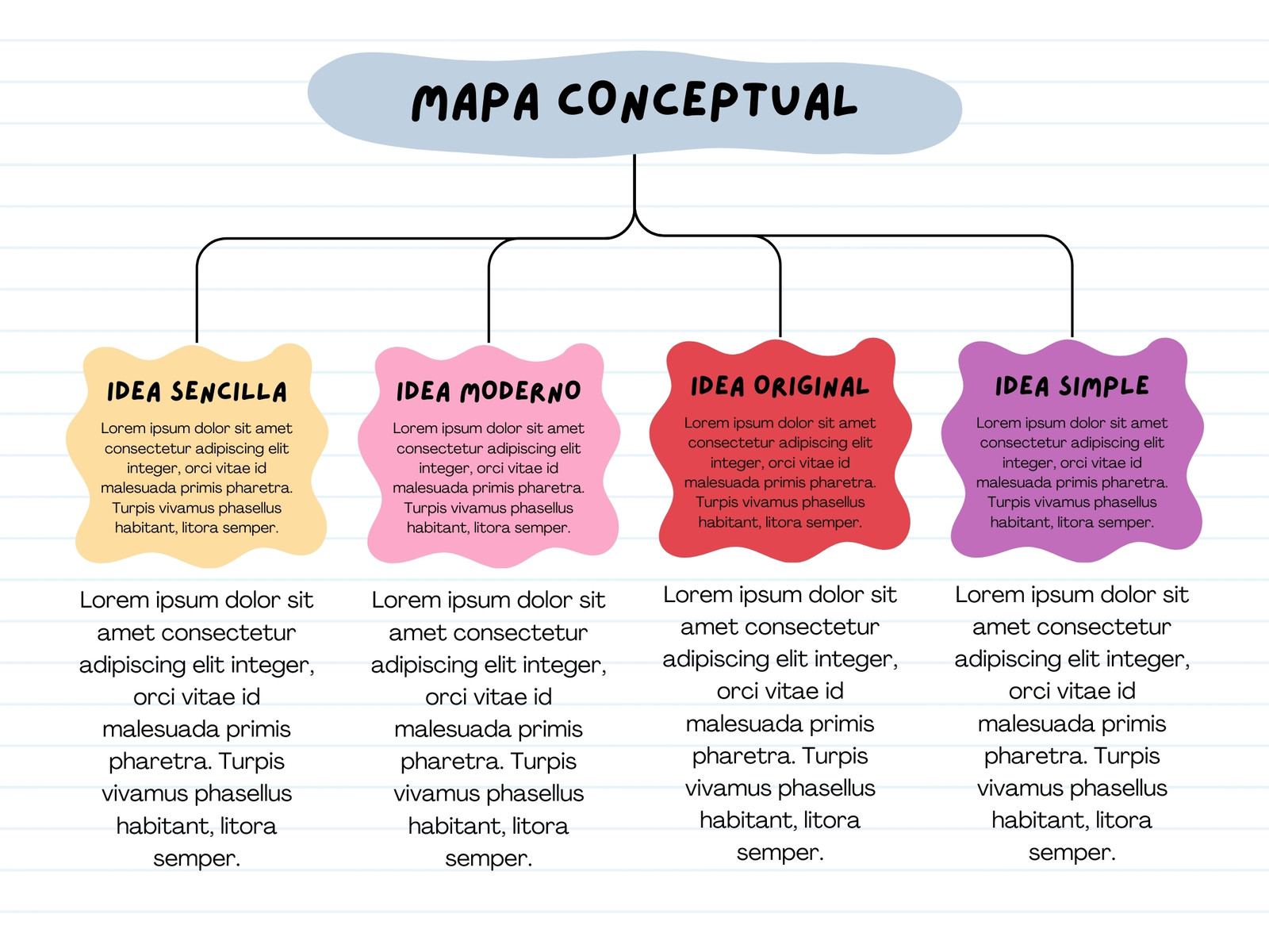 Grafico Mapa Conceptual Esquema Creativo Multicolor
