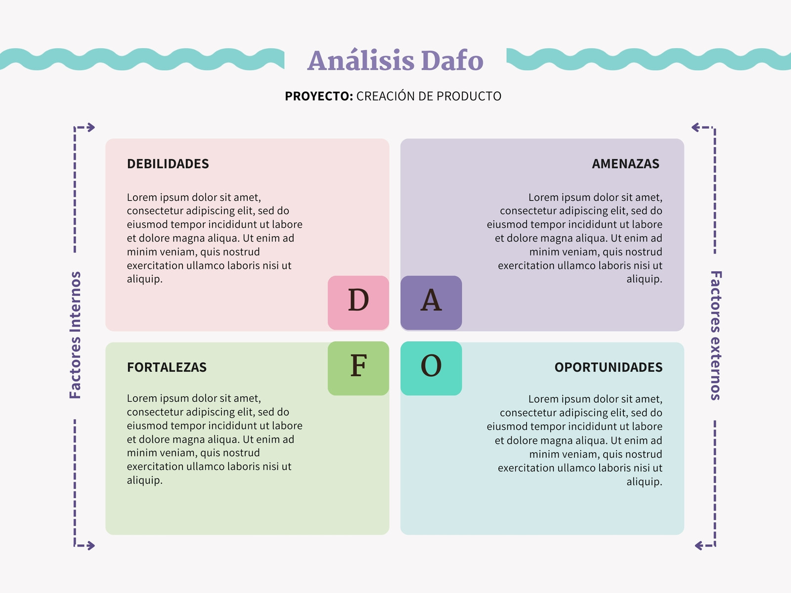 Gráfico Análisis de Empresa Dafo Moderno Colorido