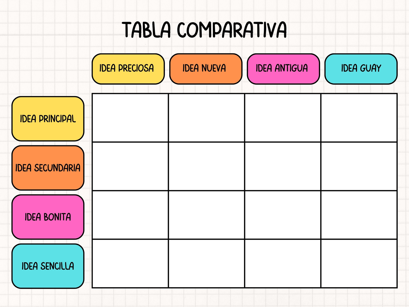 Gráfico Tabla comparativa Ideas Sencilla Divertida Multicolor