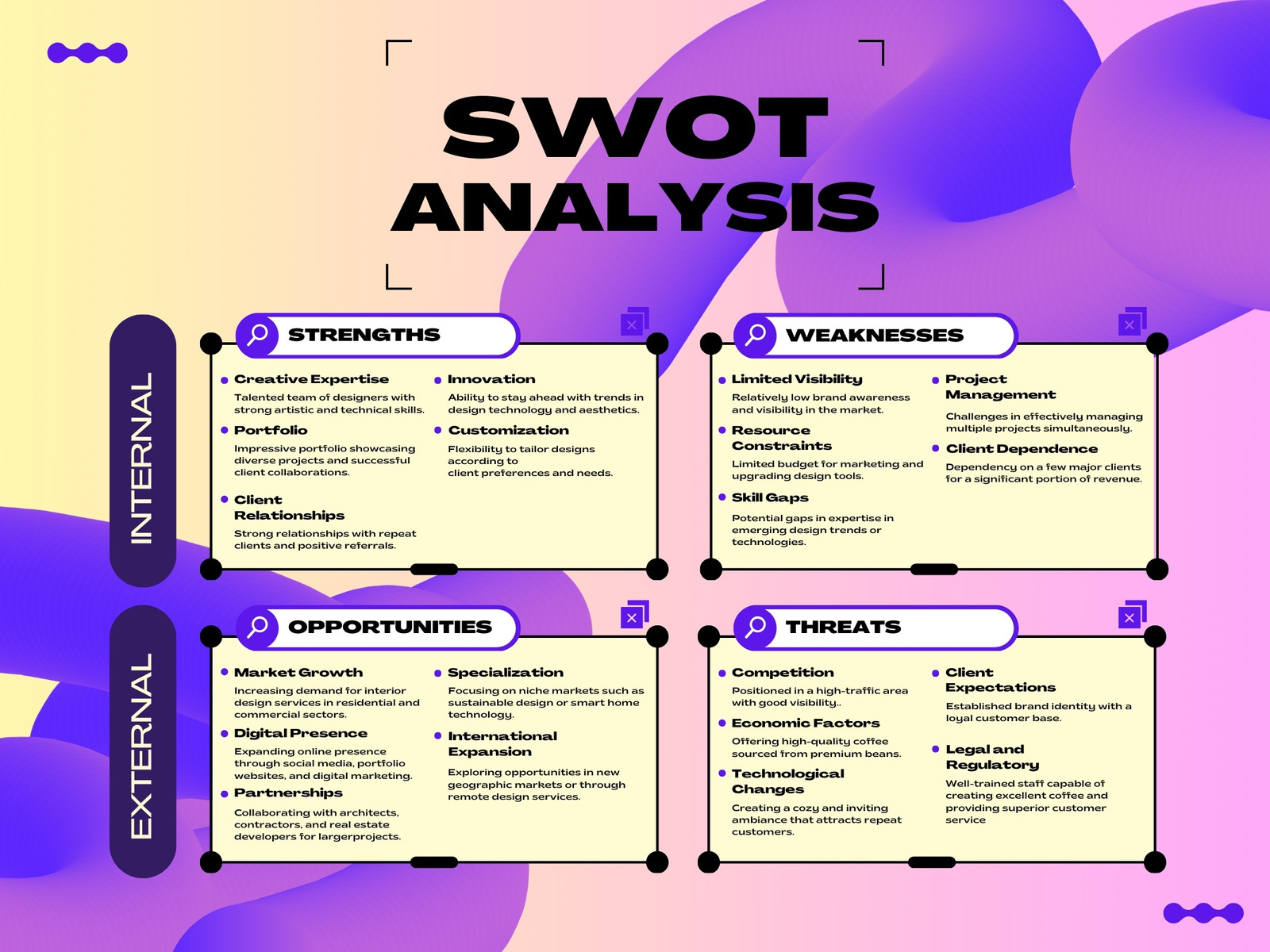 Purple Gradient Modern Minimalist Company Performance SWOT Analysis