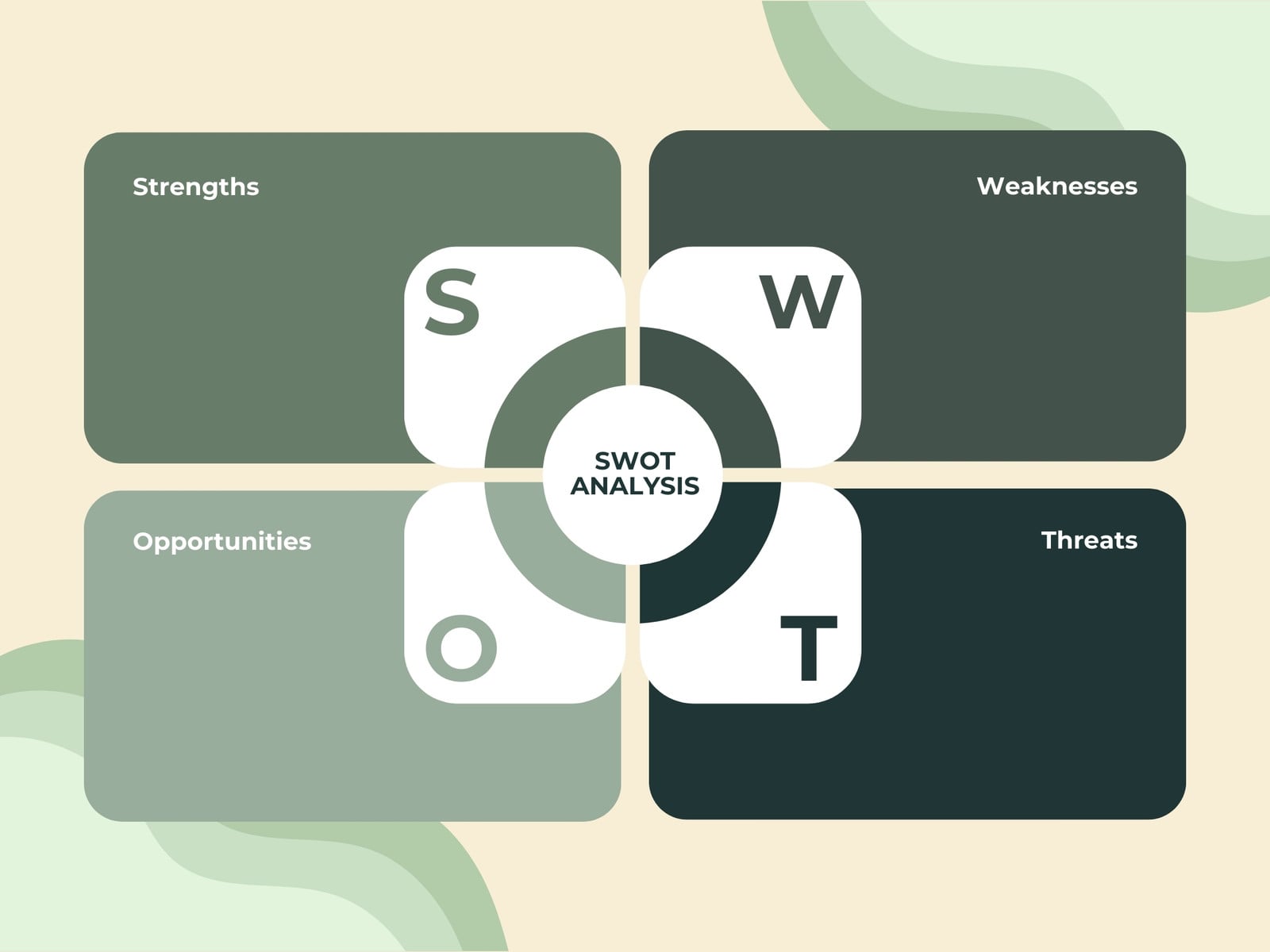 Green Illustrative SWOT Analysis Graph