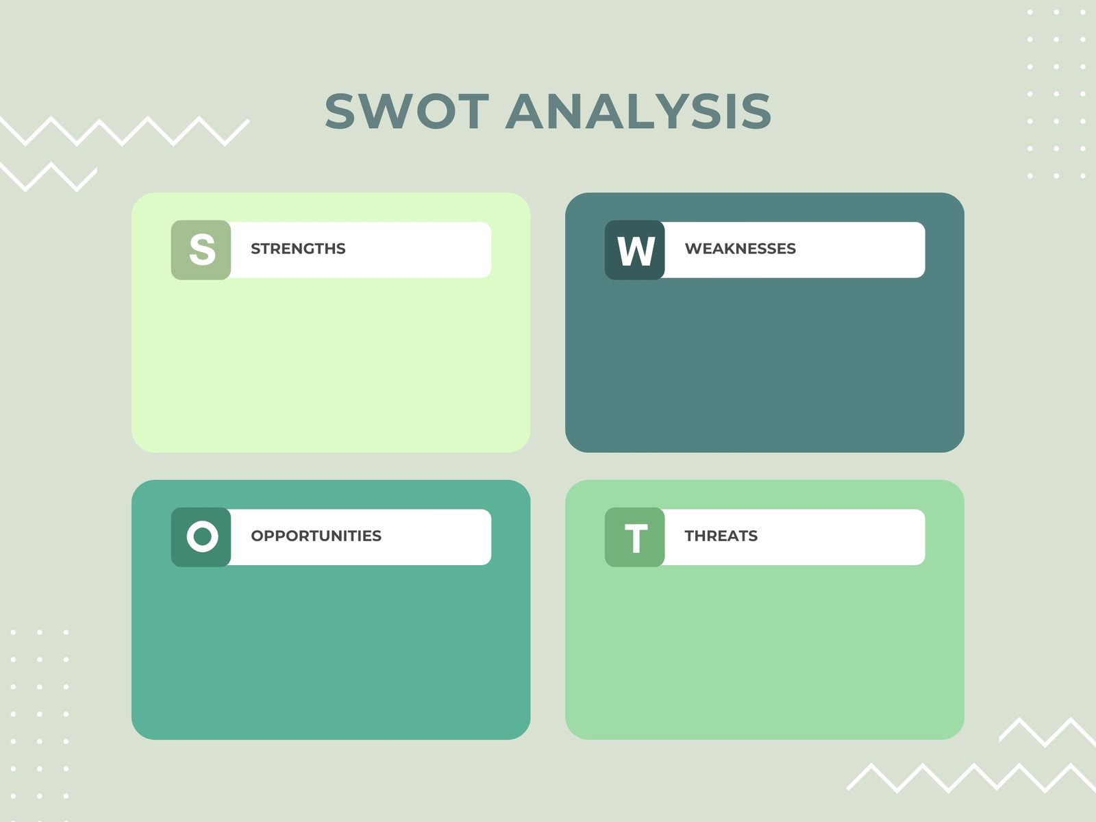 Green Lined SWOT Analysis Graph