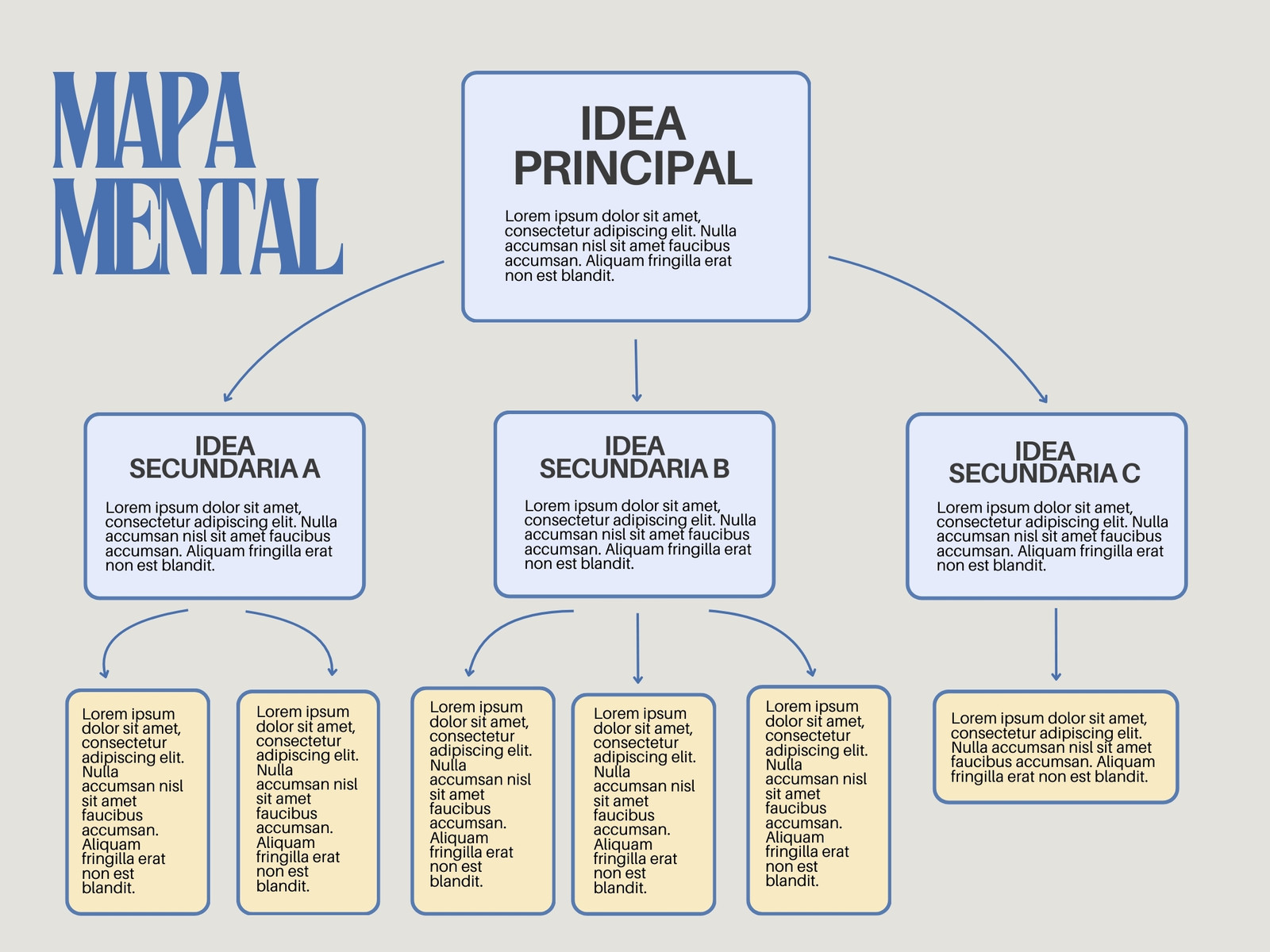Gráfica Mapa Conceptual Mental Ideas Bloques Flechas Brainstorming Aesthetic Azul