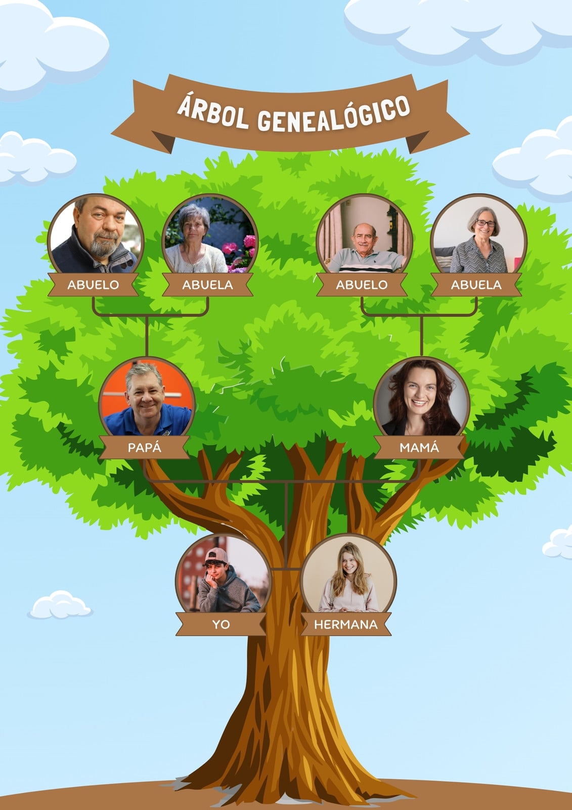 Arbol Genealogico Gratis