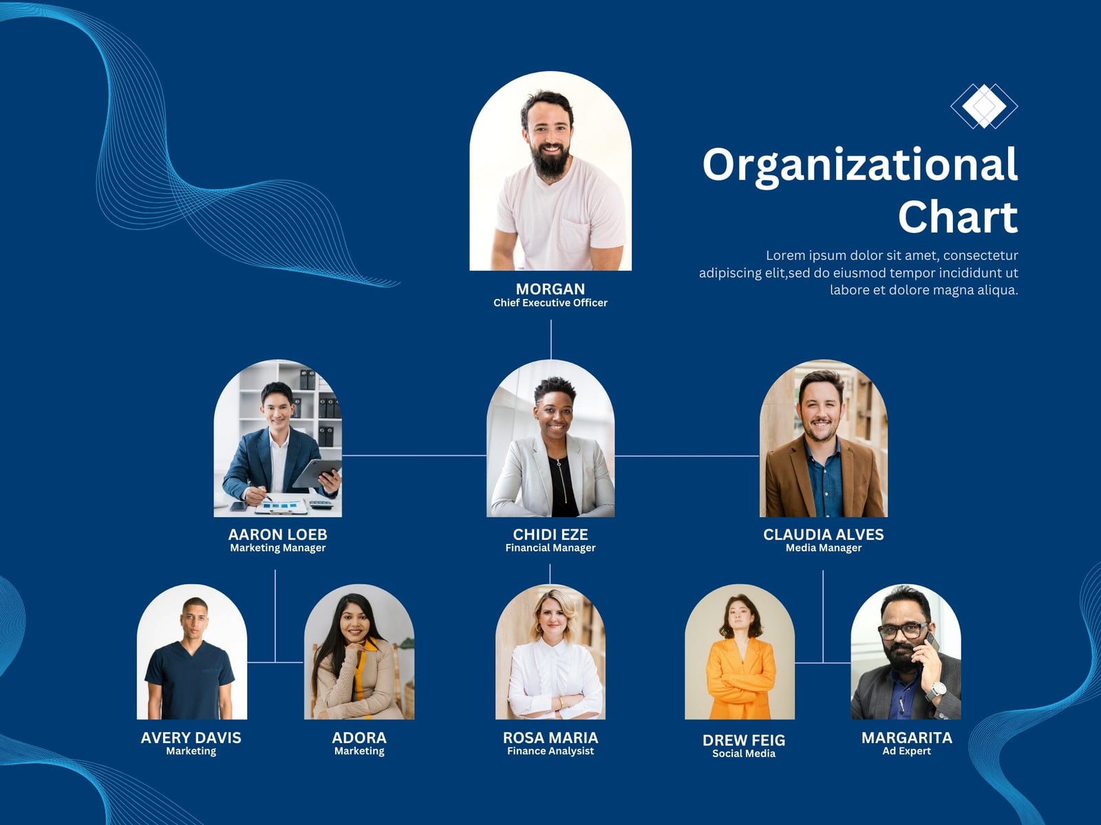 Blue & white Business Organizational Chart