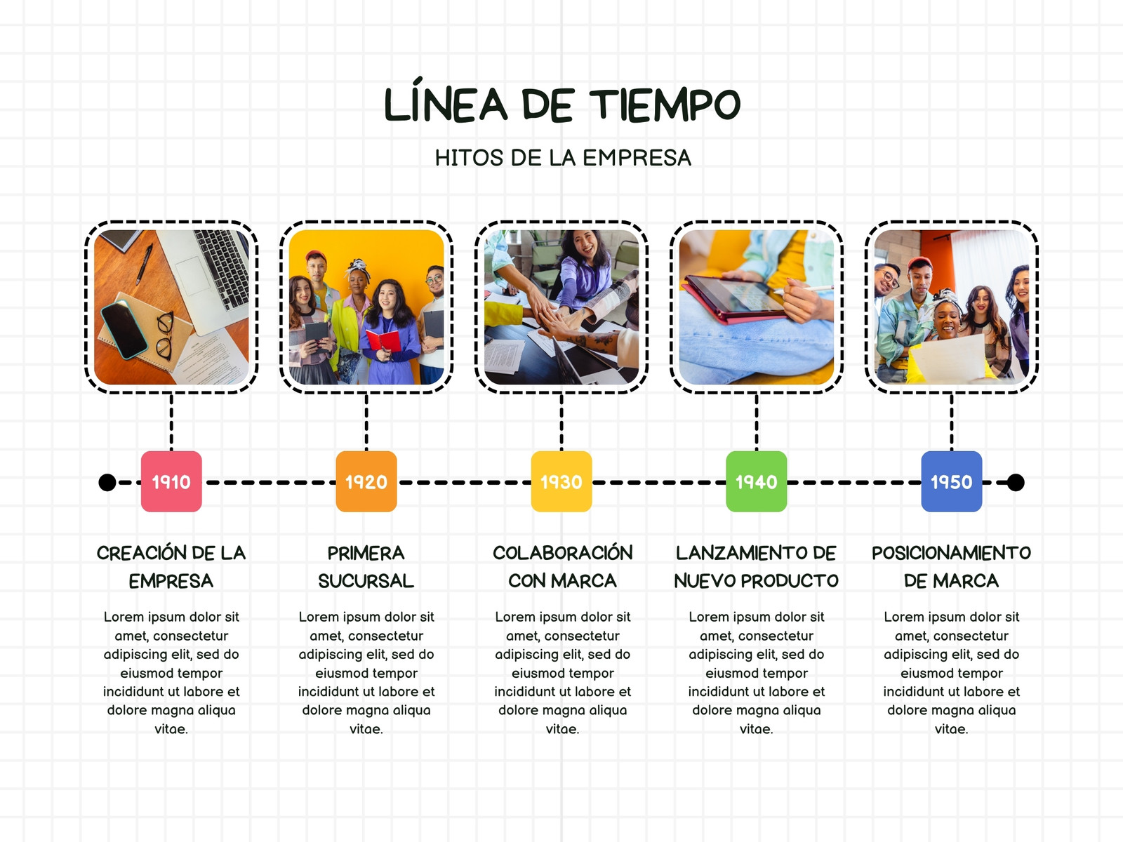 Gráfica Línea del Tiempo Simple Blanco