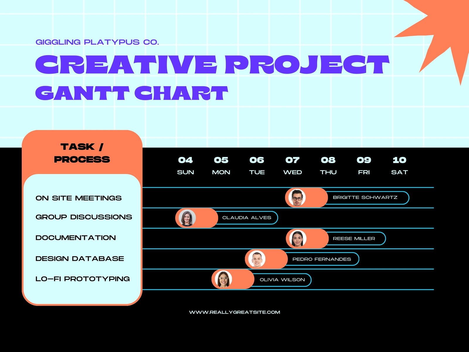 Orange and Blue Bold Illustrative Weekly Creative Project Gantt Chart