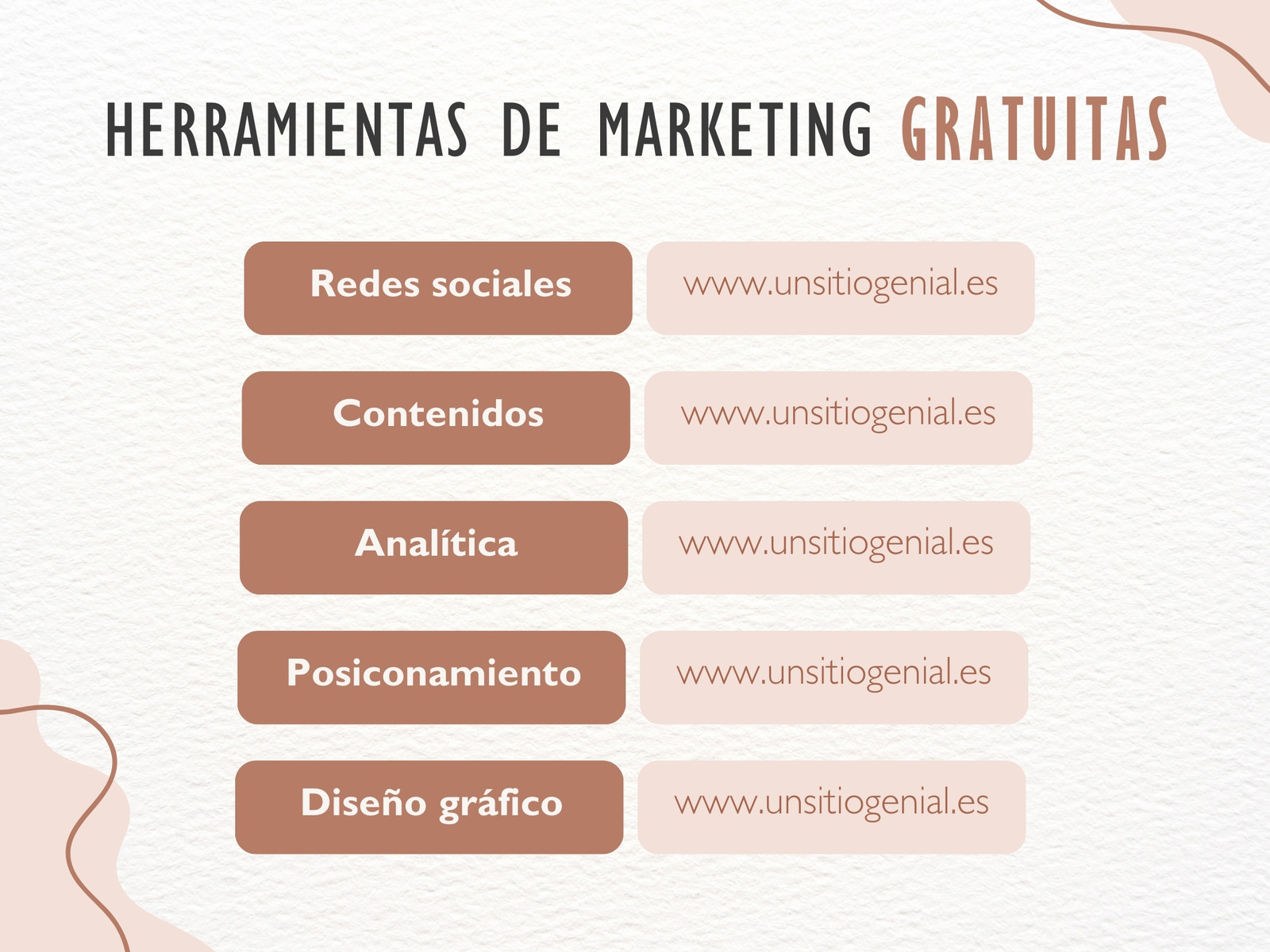 Gráfico Tabla Herramientas de Marketing Ordenado Sencillo Marrón y Beige