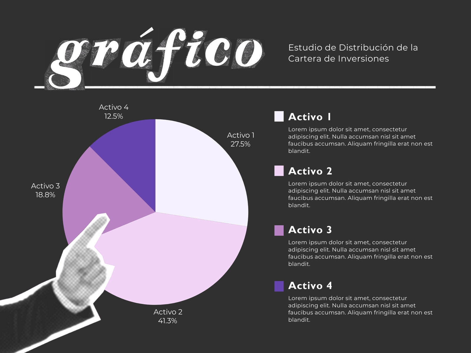 Gráfico Circular Distribución de Activos Collage Profesional Negro