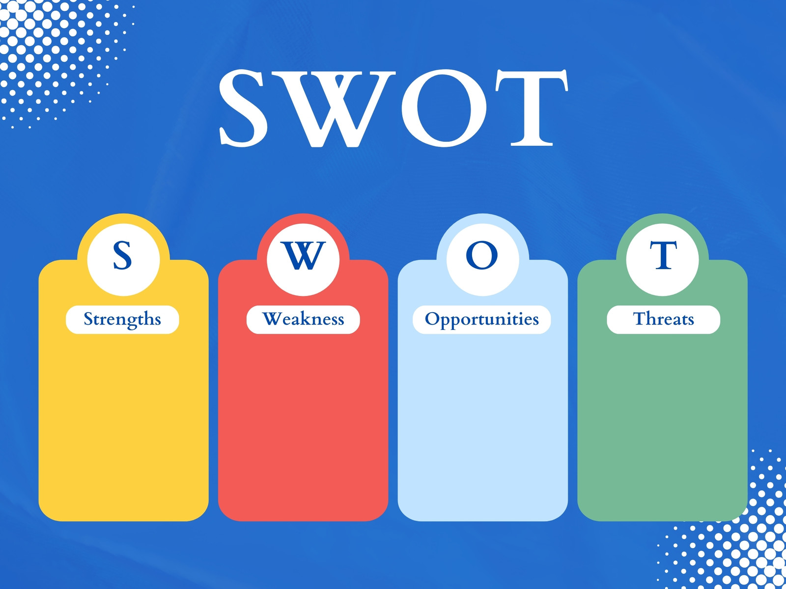 Blue Bold Modern SWOT Analysis