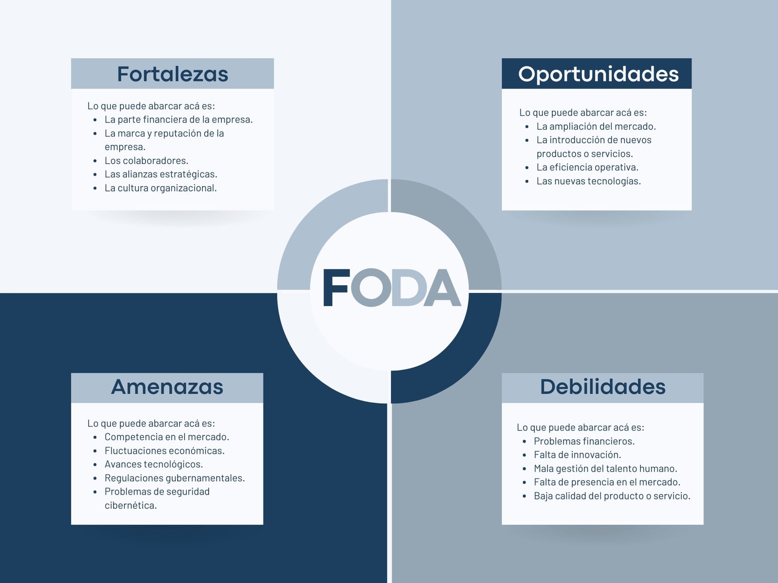 Grafico matriz foda sencillo formal neutro azul gris