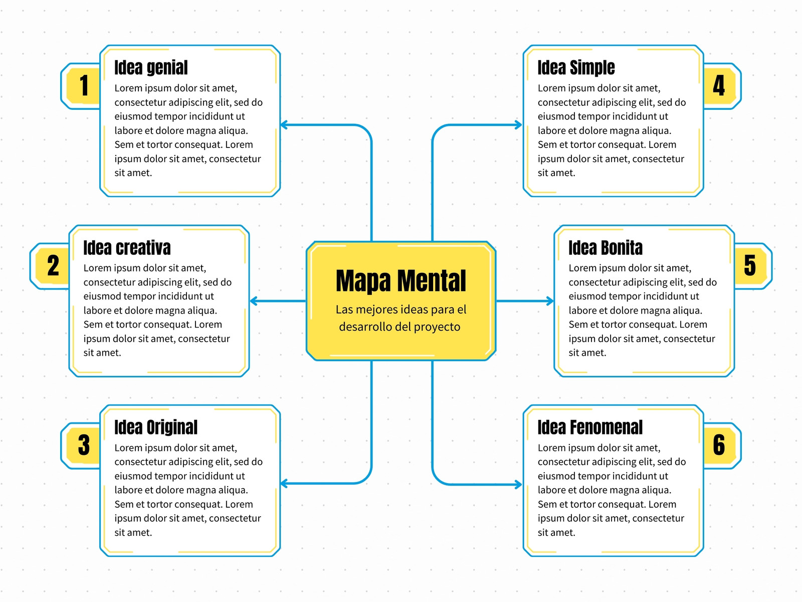 Gráfico de Mapa Conceptual Moderno Profesional Amarillo y Blanco