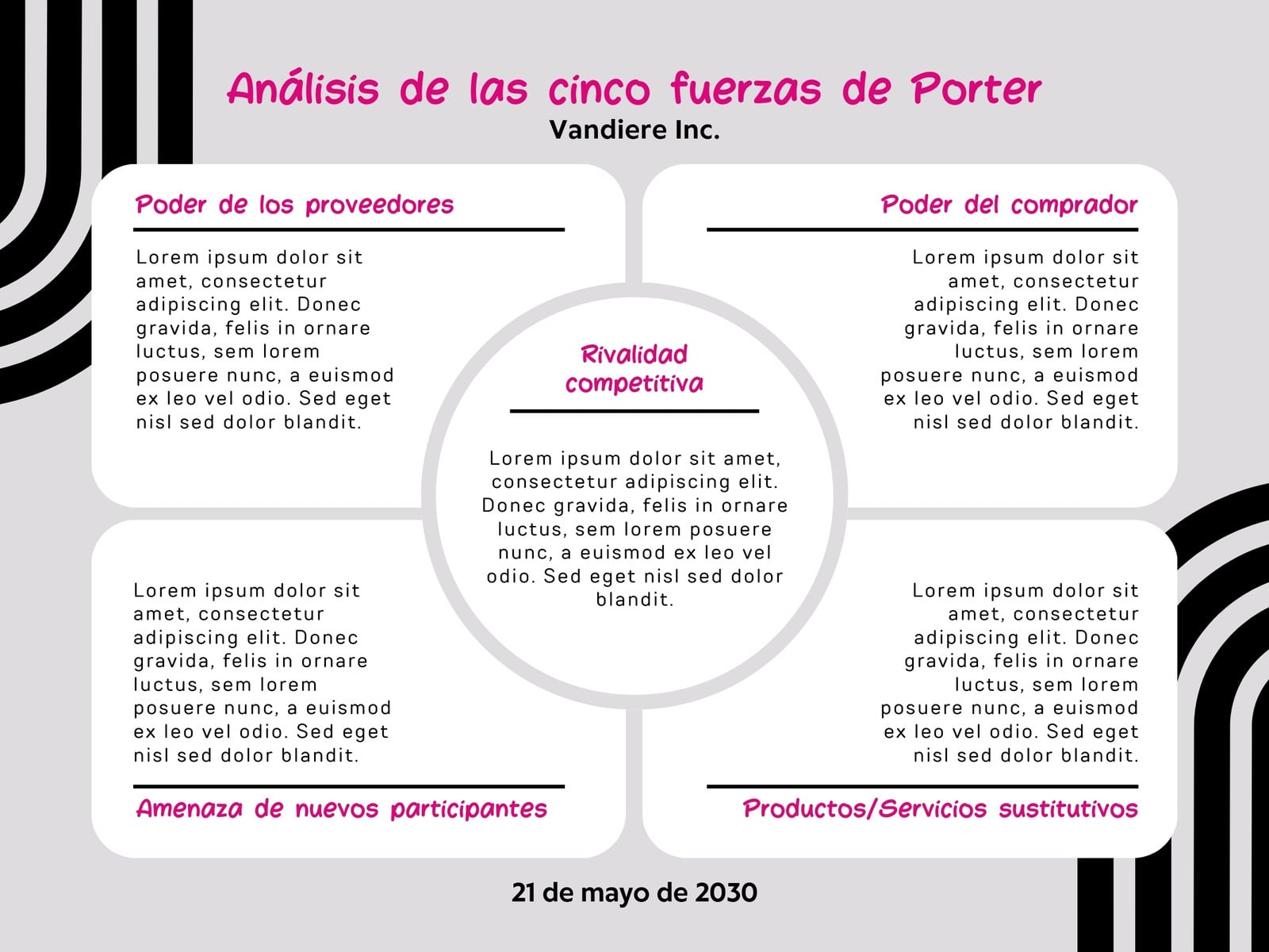 Gráfico Análisis Cinco Fuerzas de Porter Moderno Informal Gris Rosa