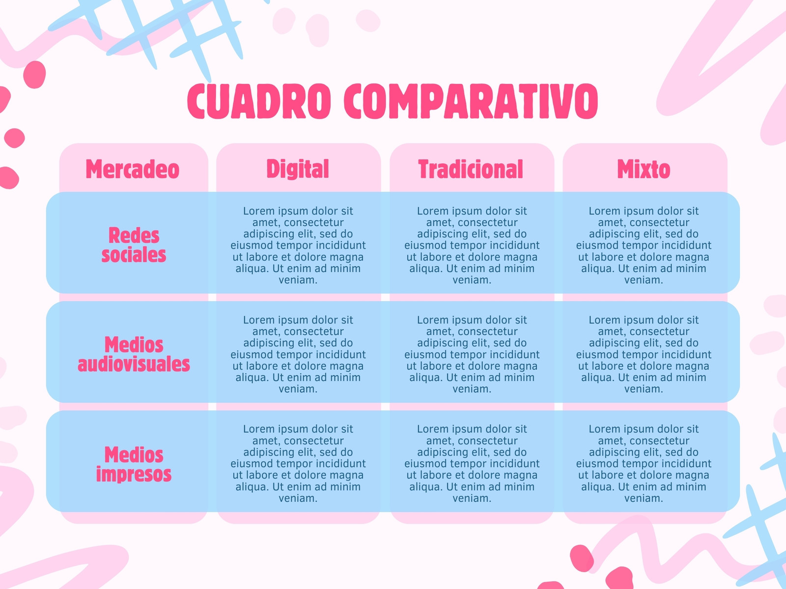 Grafica cuadro comparativo formas curvas rosa y azul