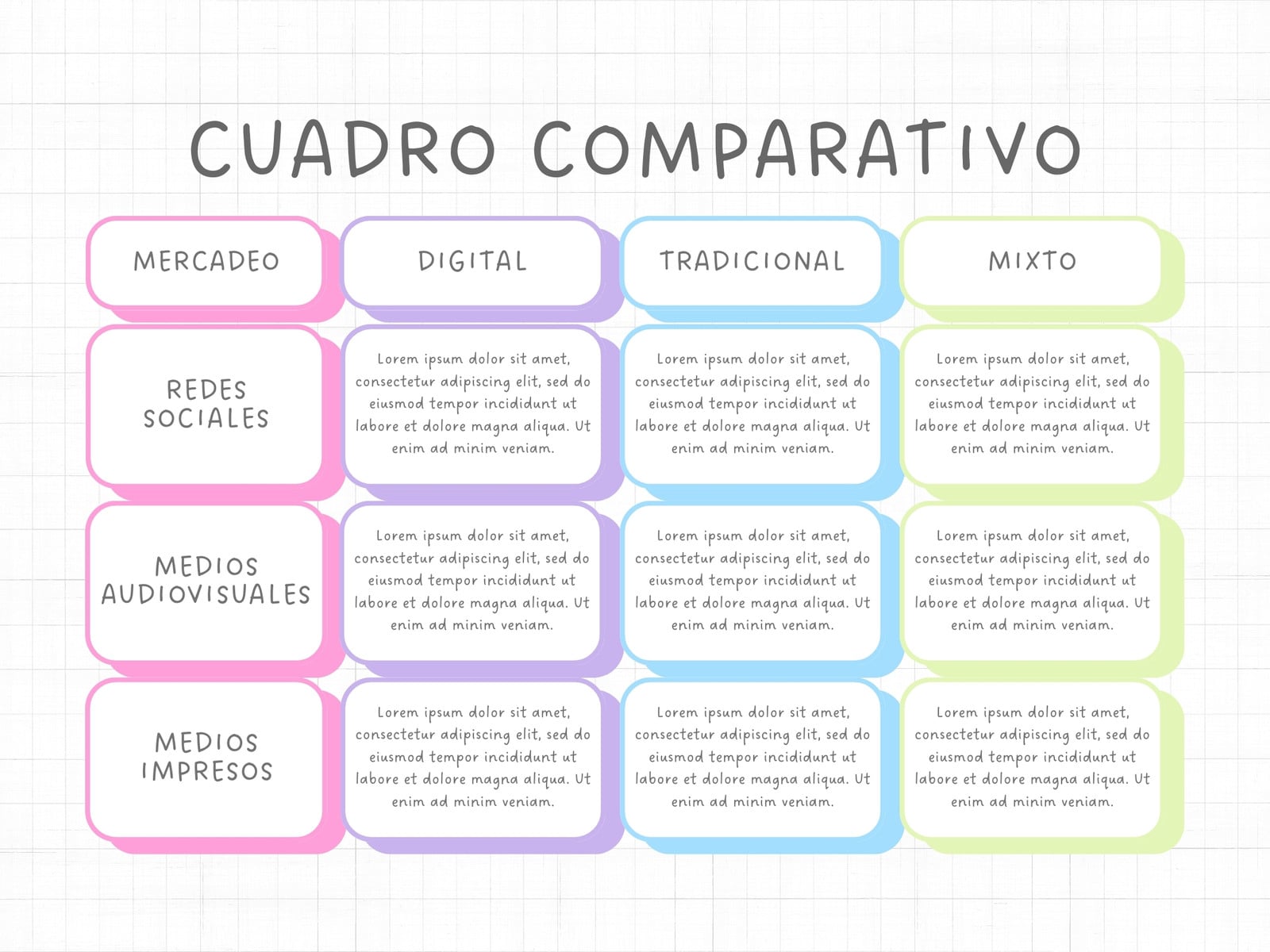 Grafico cuadro comparativo sencillo rosa y azul