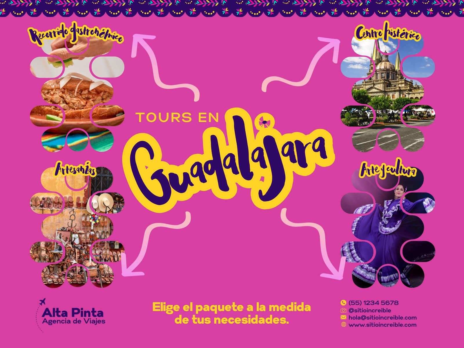 Grafica Mapa Mental Guadalajara Con Fotos Rosa Mexicano