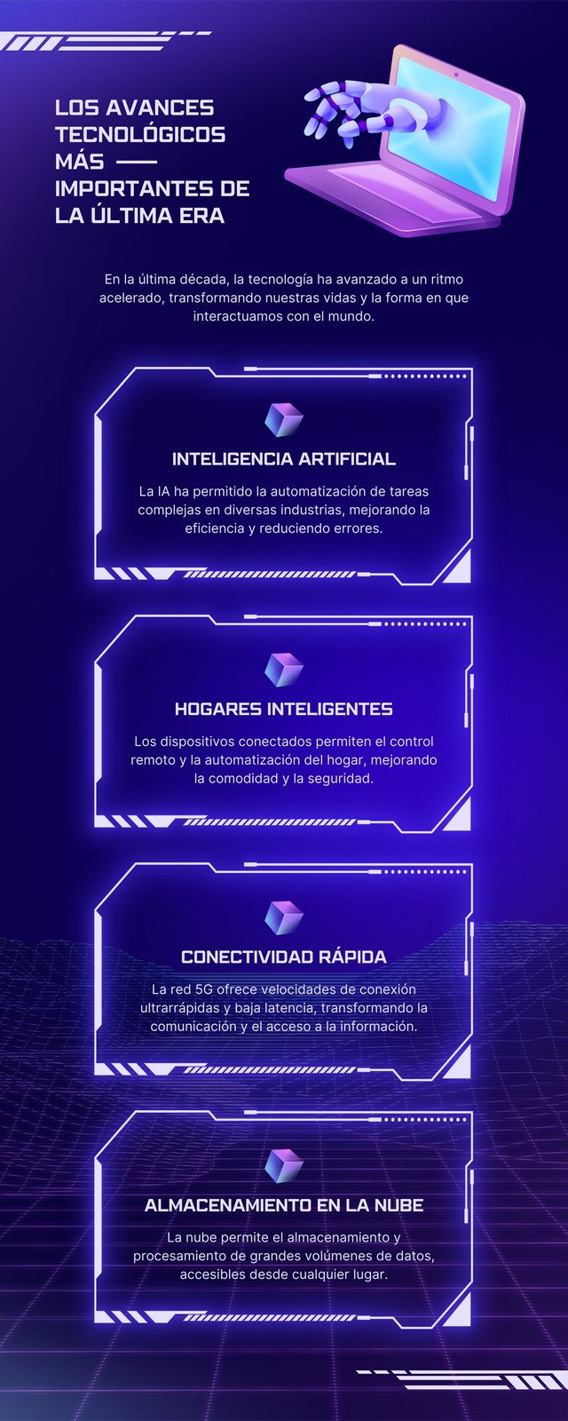 Infografía Avances de Tecnología Moderno Azul