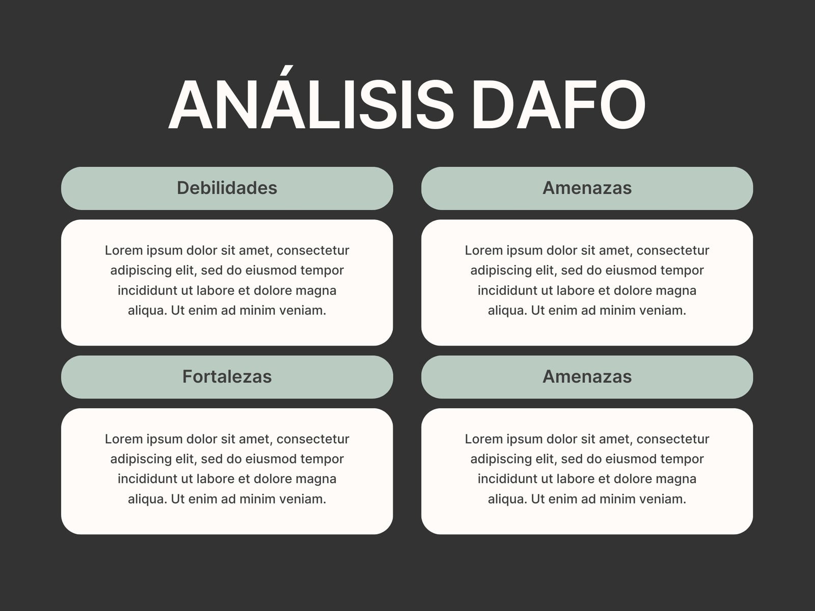 Gráfico Análisis DAFO Empresa Moderno Negro