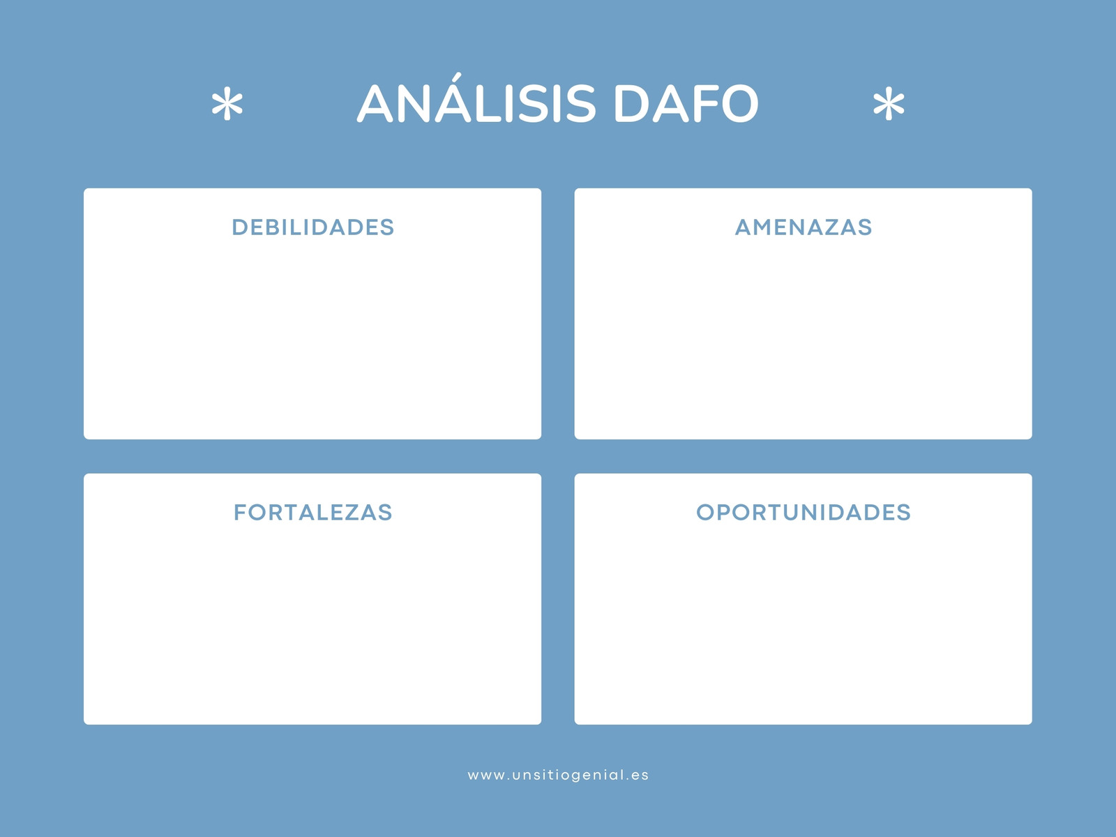 Gráfico Análisis DAFO de Empresa Sencillo y Moderno Azul y Blanco