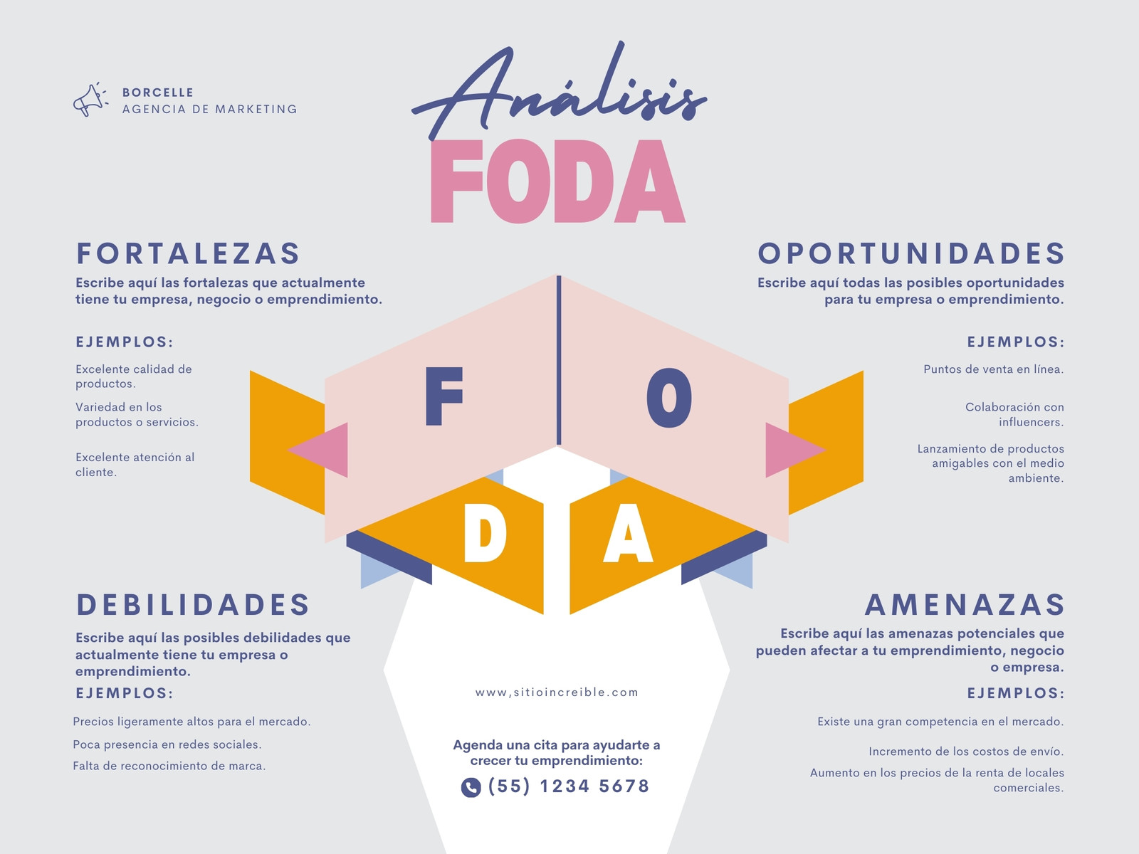 Gráfica Análisis FODA Geométrico Corporativo Azul Rosa