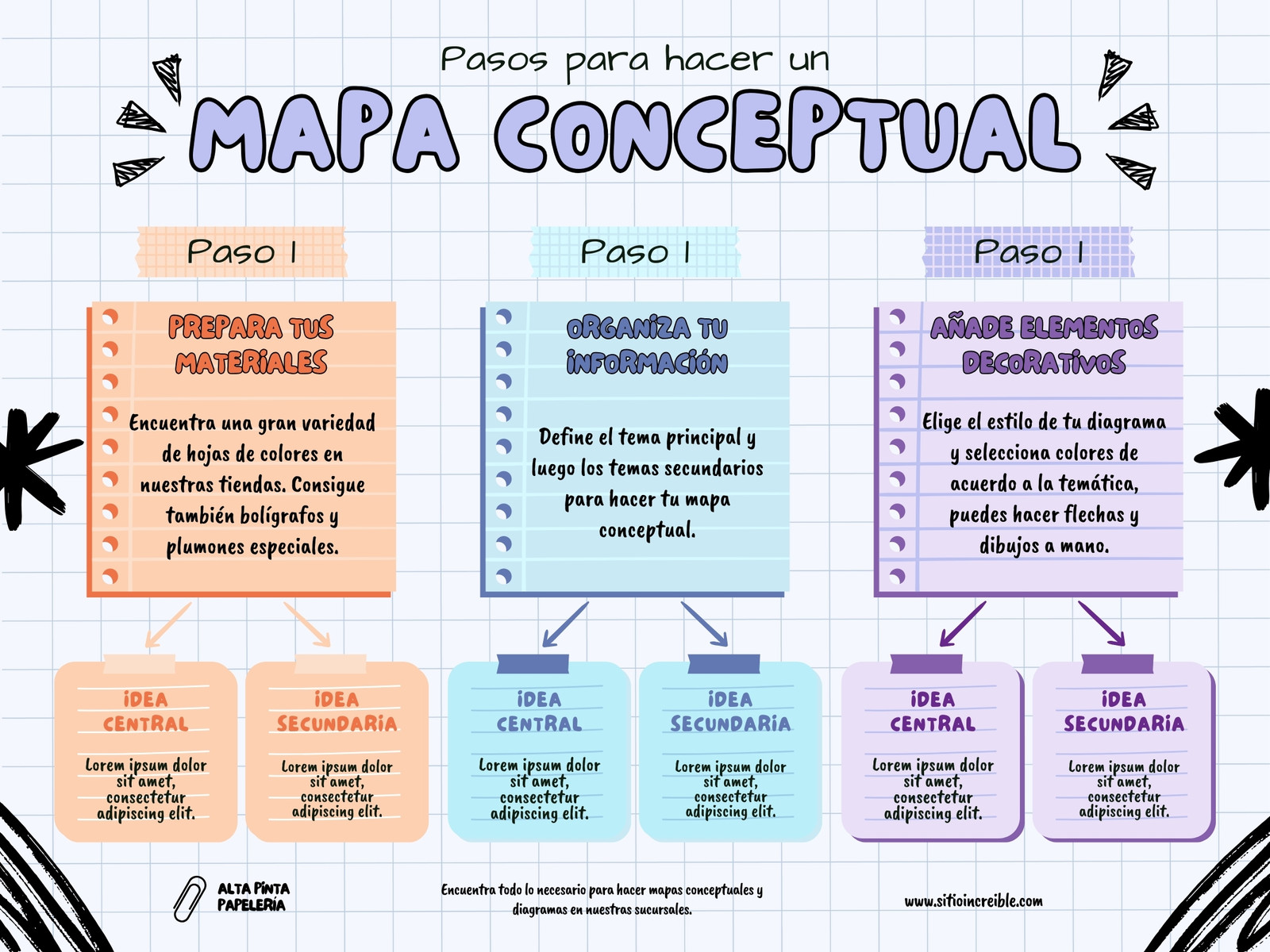 Grafica Mapa Conceptual Libreta Moderno Colorido