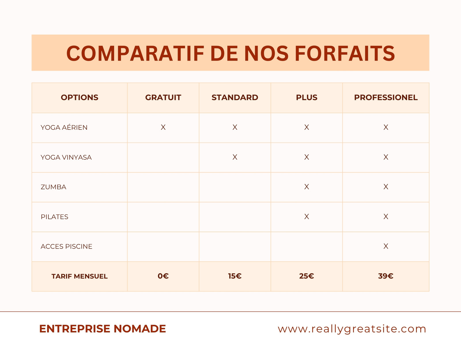 Document A4 Tableau comparatif Beige orange Simple Moderne