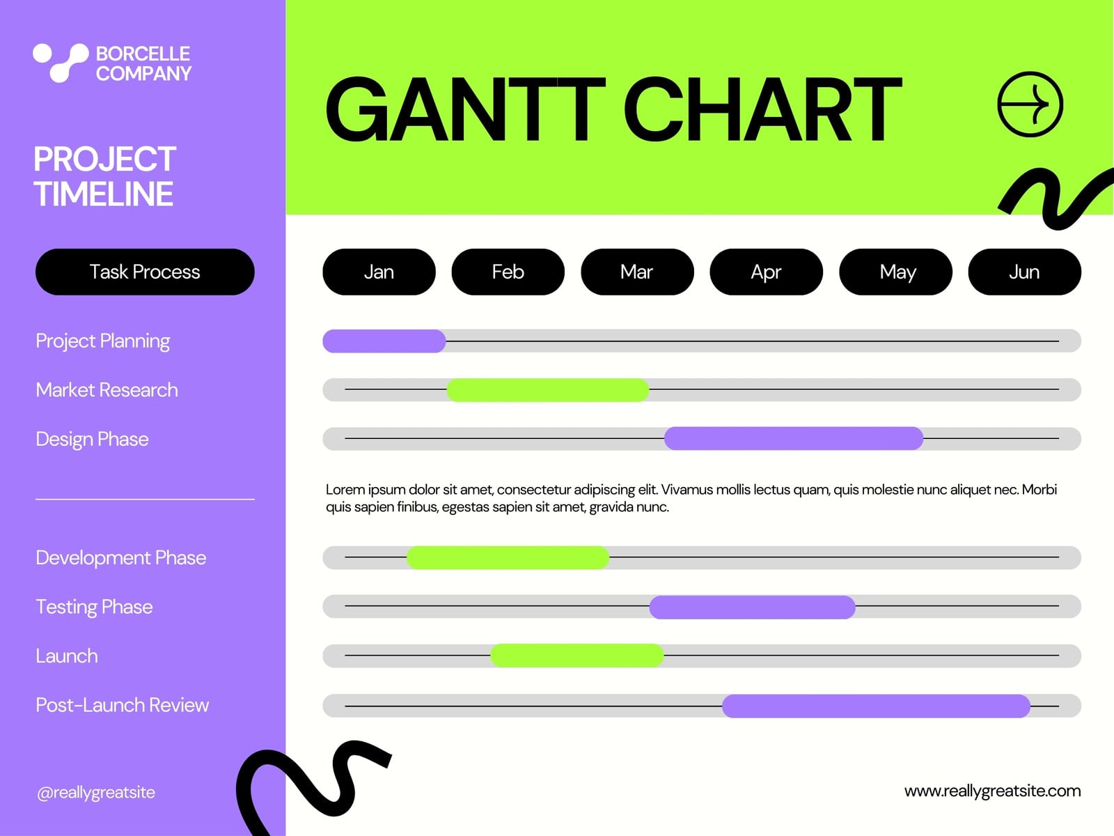 Pastel Purple and Green Modern Project Timeline Gantt Chart Graph