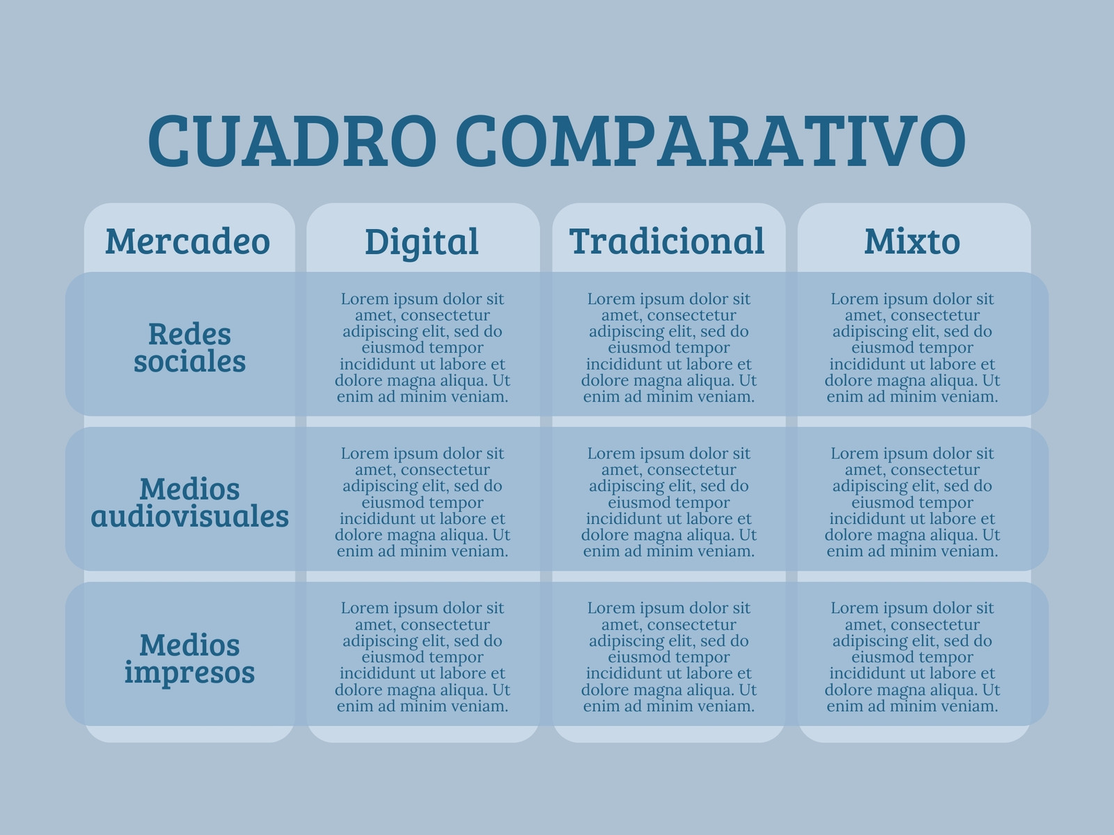 Grafica cuadro comparativo sencillo azul