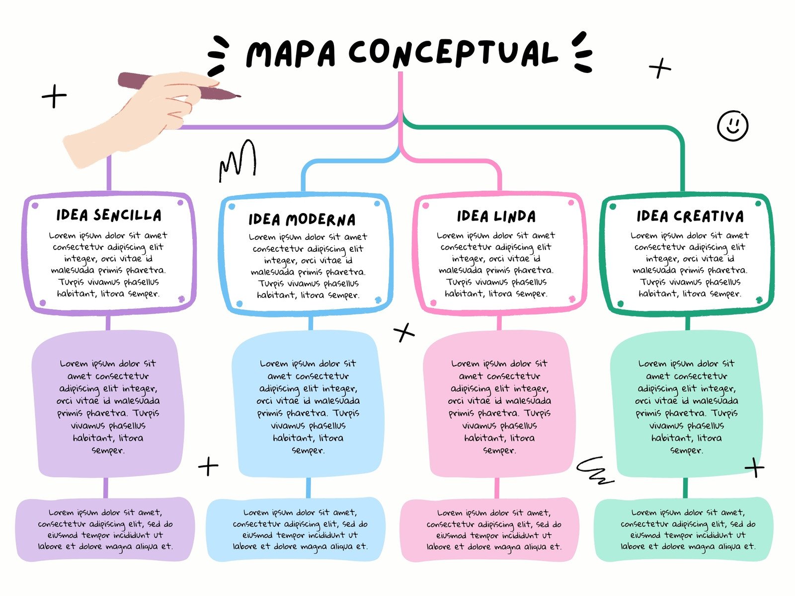 Grafica Mapa Conceptual Esquema Simple Multicolor