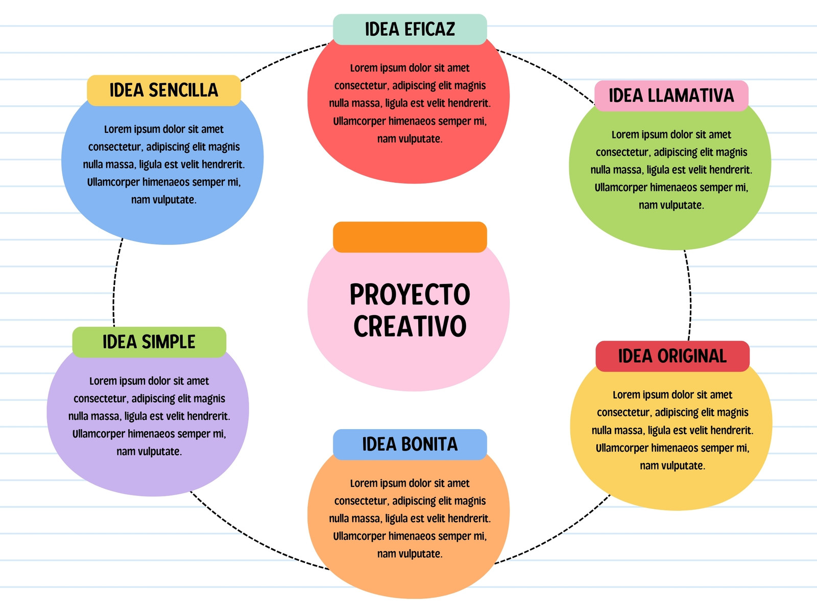 Grafico Mapa Conceptual Esquema Original Creativo Multicolor