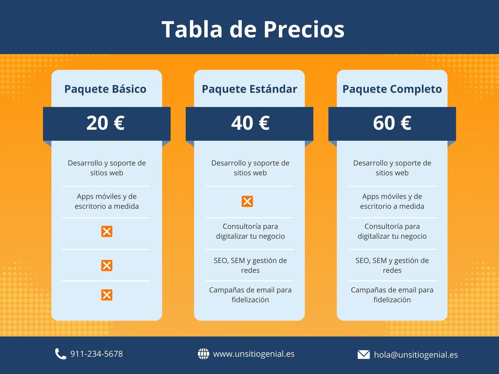 Grafico tabla de precios del negocio simple profesional naranja y azul