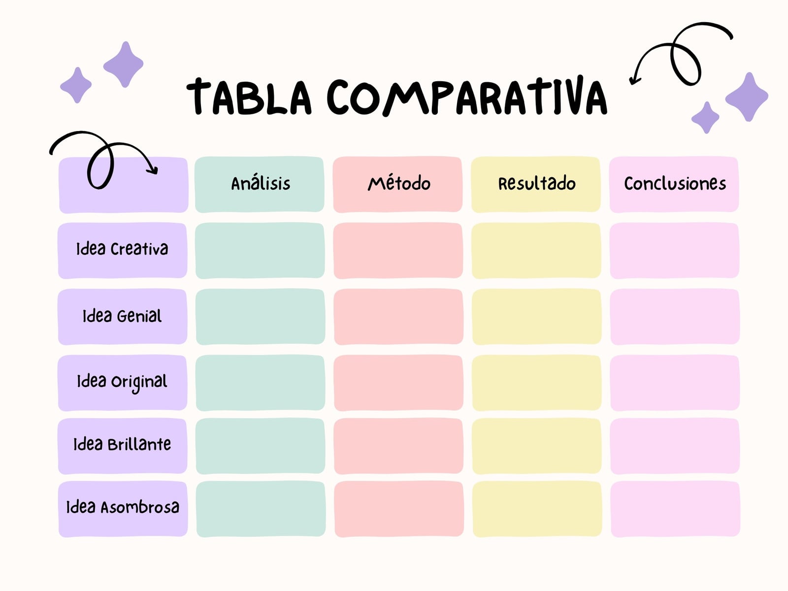 Tabla Cuadro Comparativo Doodle Colorido Morado