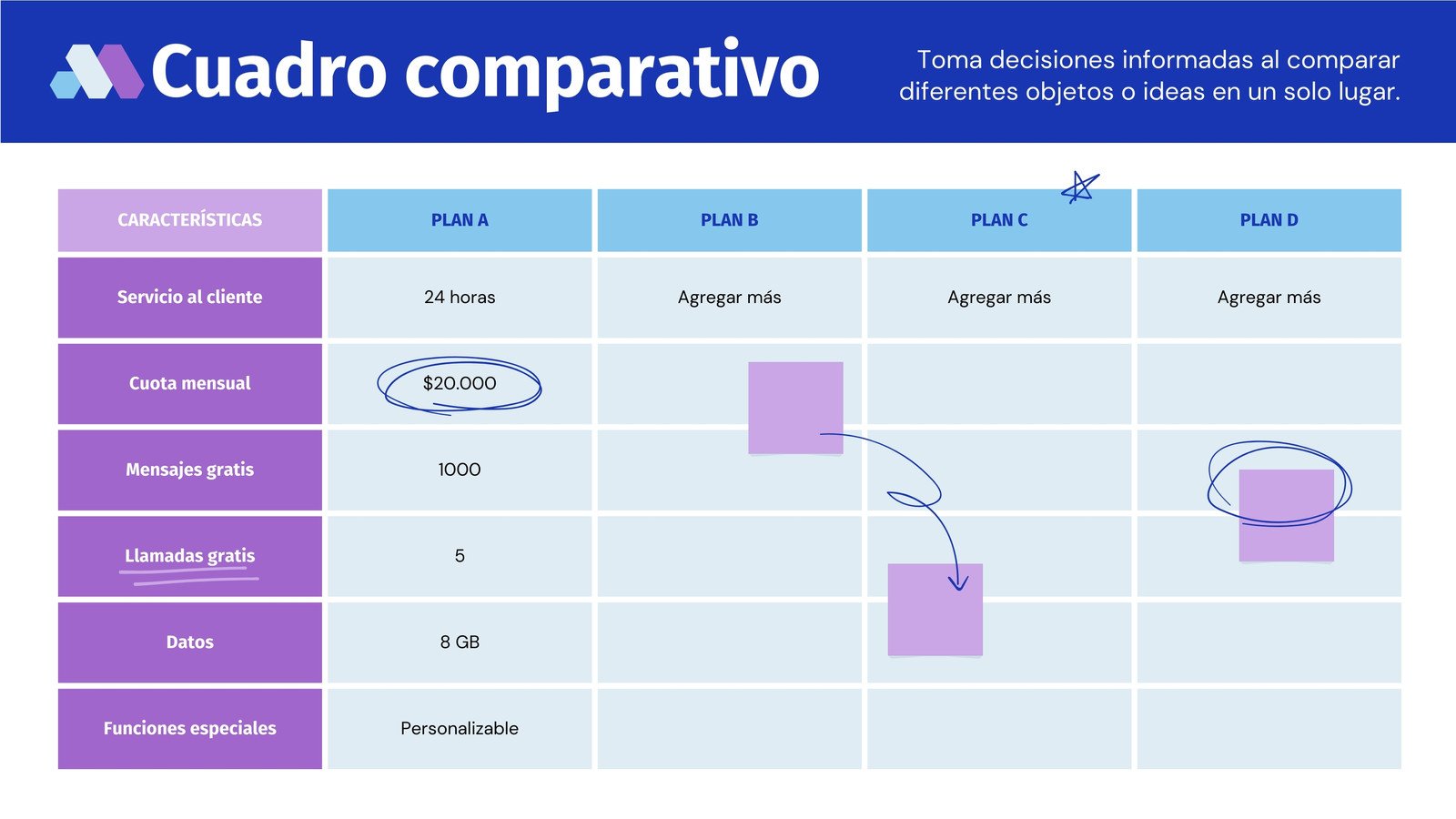 Tablero de equipo de cuadro comparativo de estilo corporativo casual en morado y azul