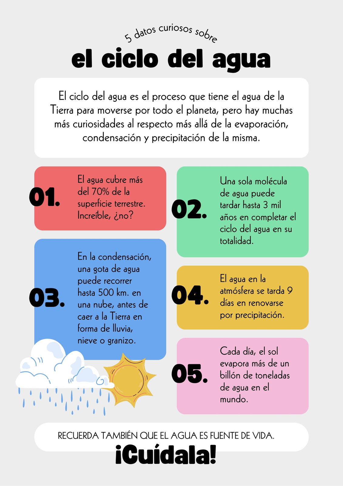Poster en Gris y Multicolor de estilo Sencillo sobre Ciencias Naturales