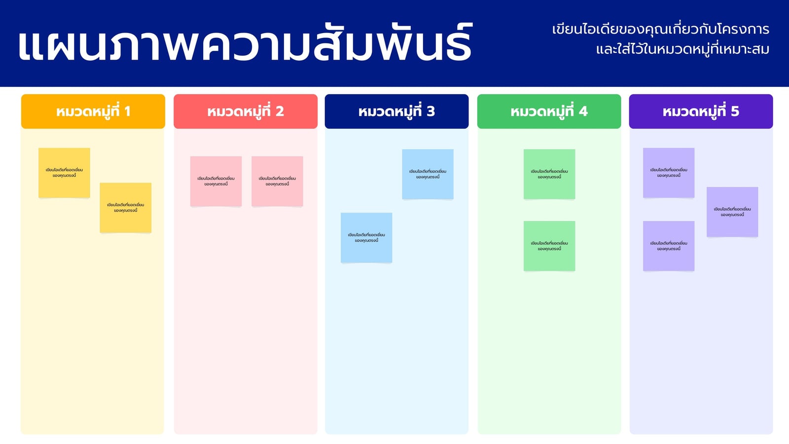 ความสัมพันธ์กัน แผนภาพ ระดมความคิด ไวท์บอร์ดในสไตล์สีสันสดใส