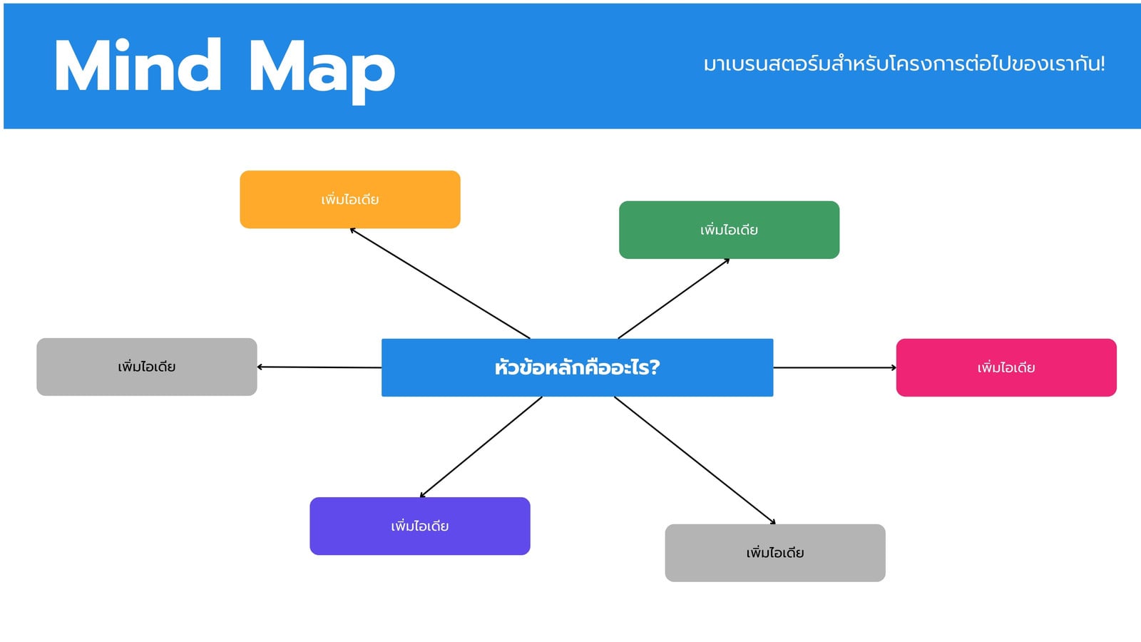 ไวท์บอร์ด เบรนสตอร์ม Mind Map สไตล์เส้น มินิมอลสีเทา สีน้ำเงิน