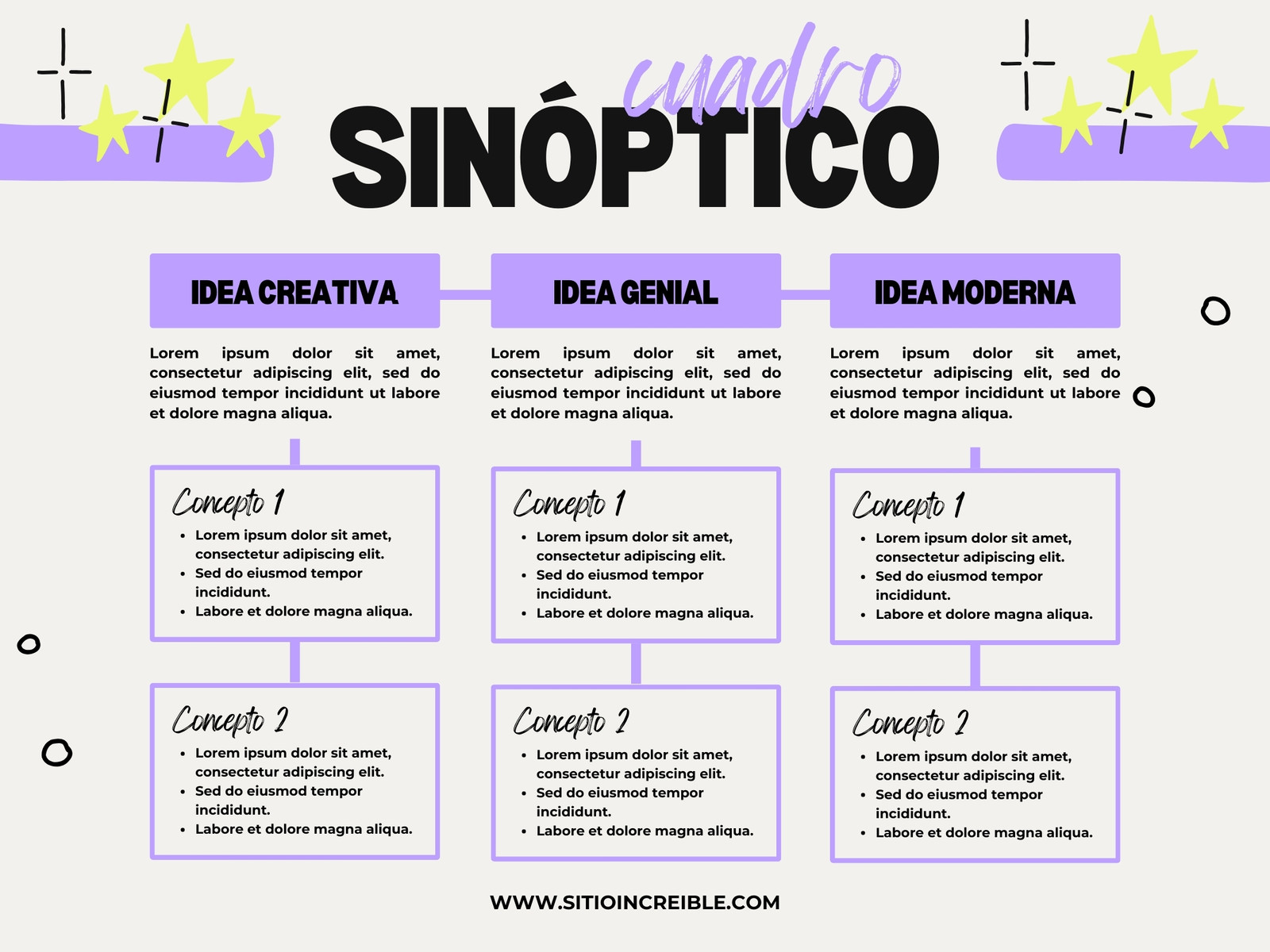 Gráfica Cuadro Sinóptico Moderno Morado y Amarillo Neón