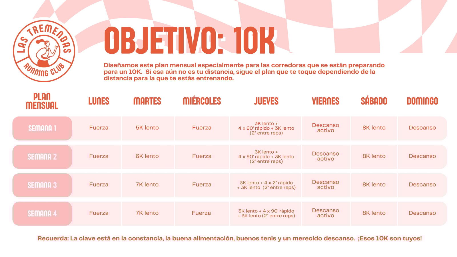Gráfico de Gantt para club de running femenil hipster en naranja oscuro con rosa claro