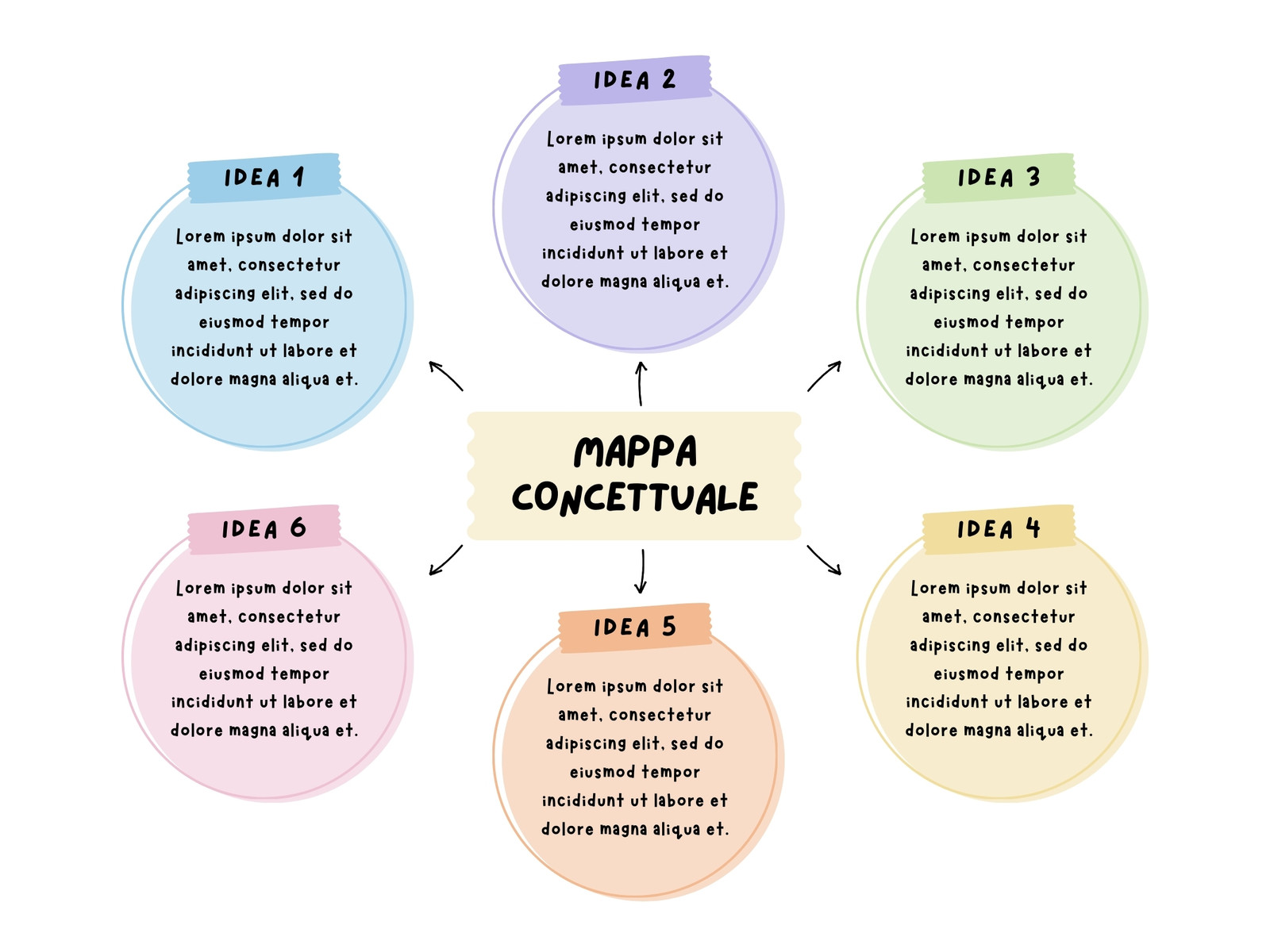 Mappa Concettuale Strategia Branstorming Idea Colorato Moderno Semplice Professionale Lavoro