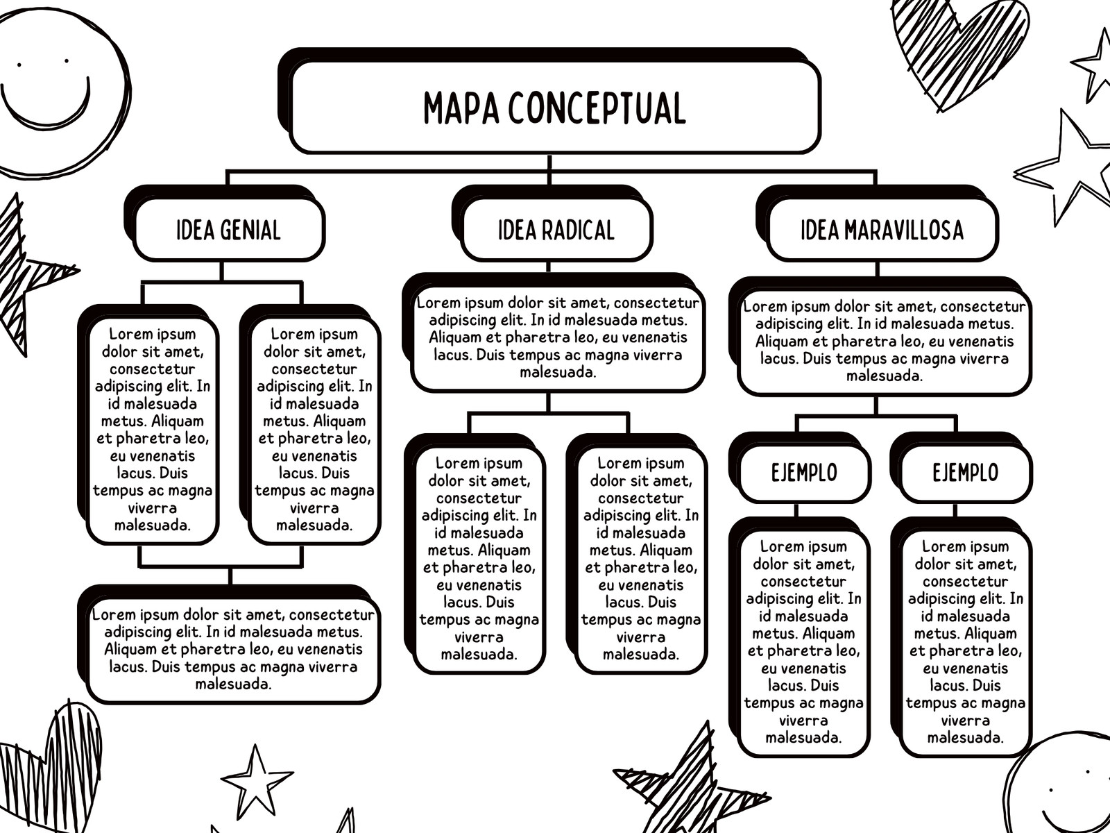Grafica mapa conceptual garabatos blanco y negro