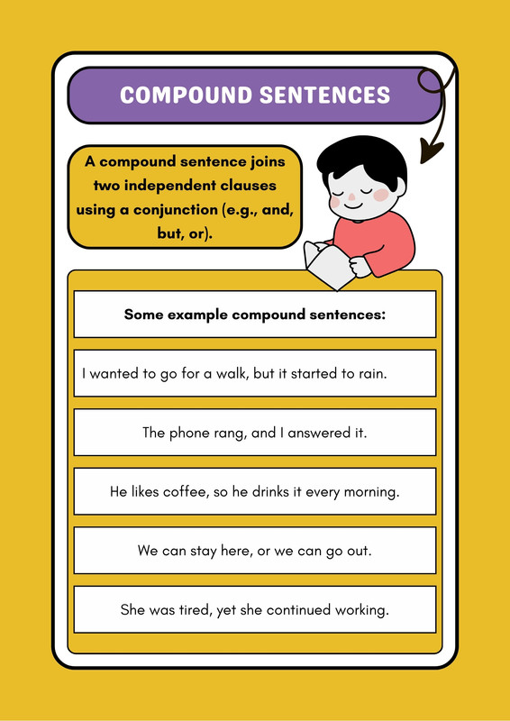 Compound Sentences With So Commas In Compound Sentences: Rules And