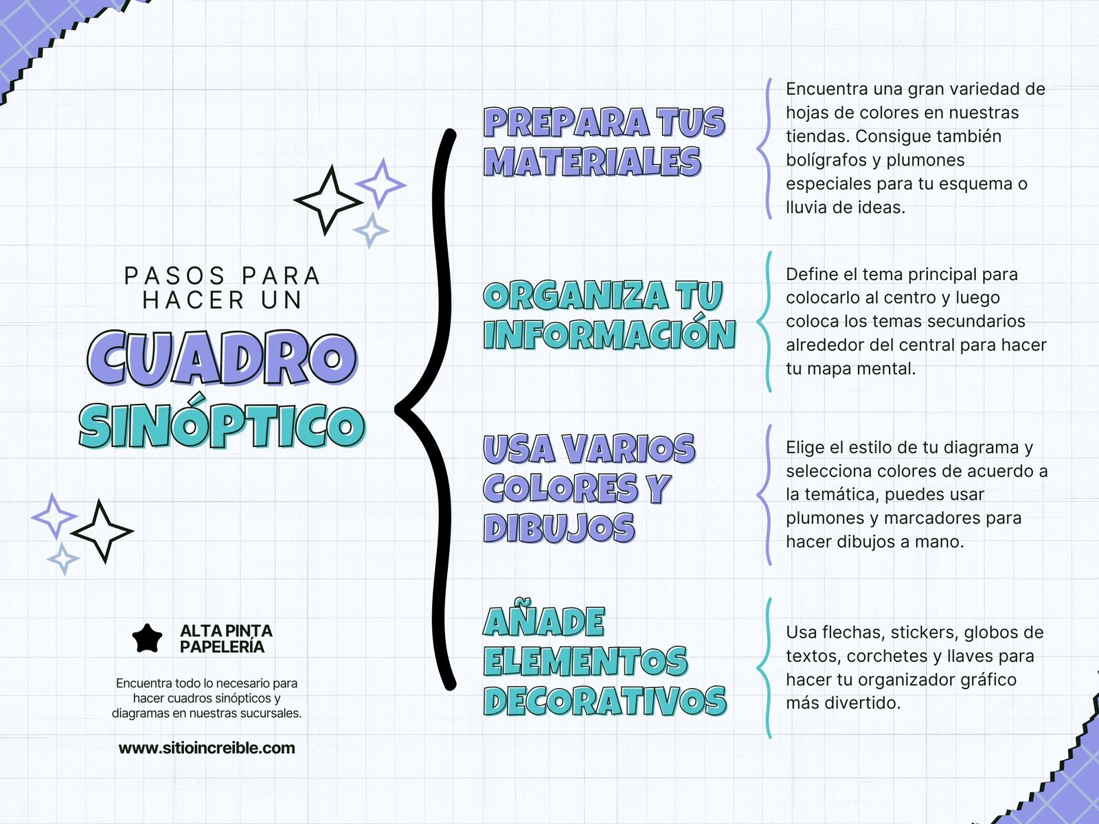 Grafica Cuadro Sinoptico Papeleria A Mano Verde Morado 