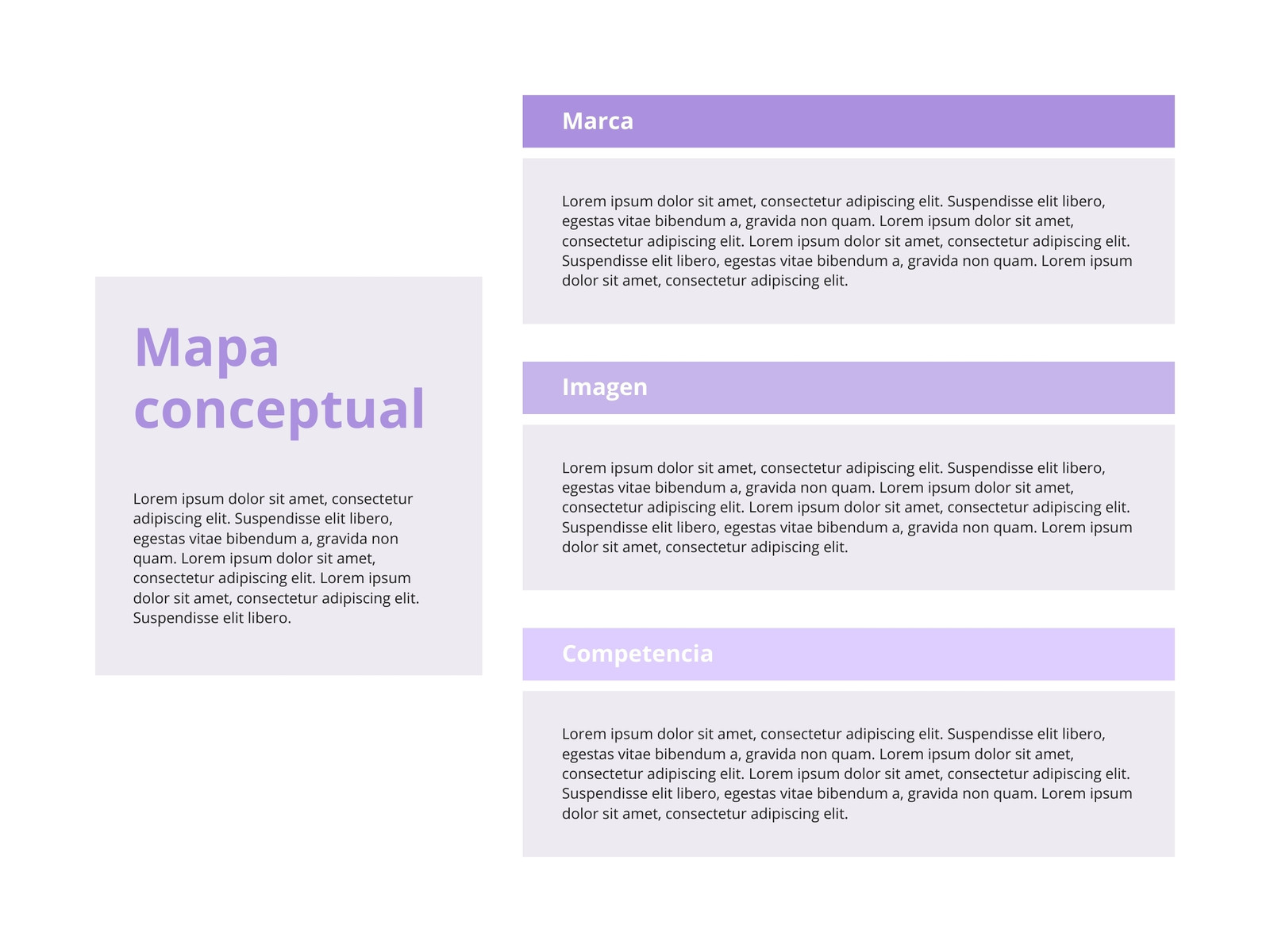 Mapa conceptual Negocio empresa Profesional Lila
