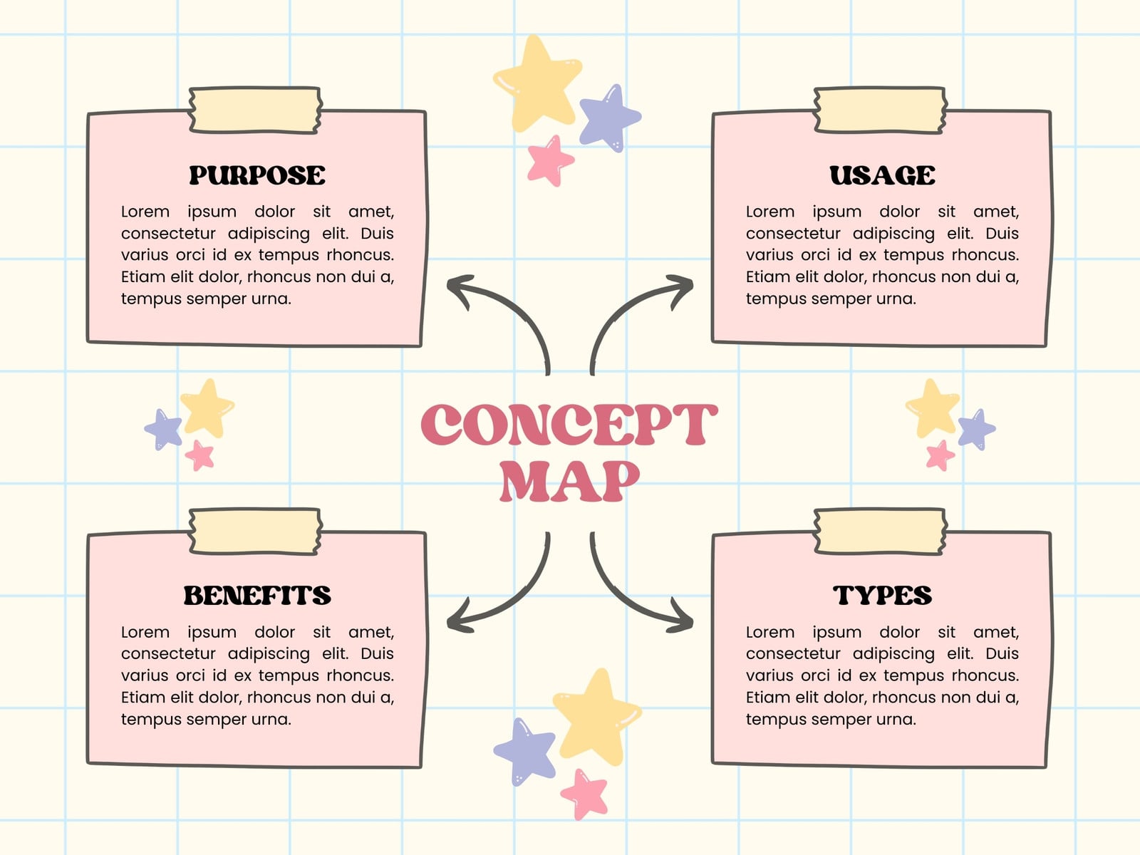 Beige and Pink Creative Illustrative Concept Map Graph