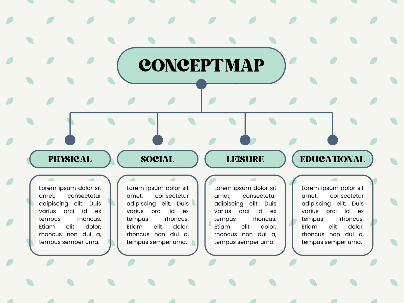 Green and Black Creative Concept Map Graph