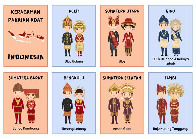 Pakaian tradisional Indonesia