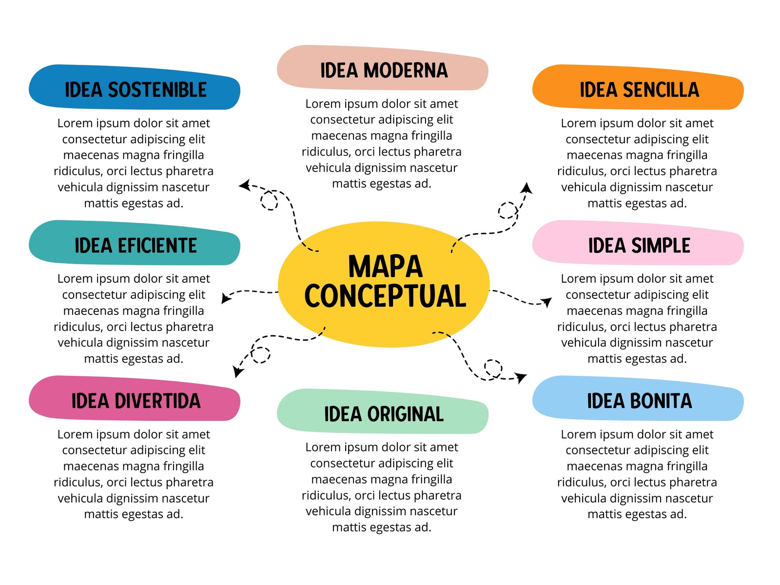 Grafico Mapa Conceptual Esquema Creativo Multicolor