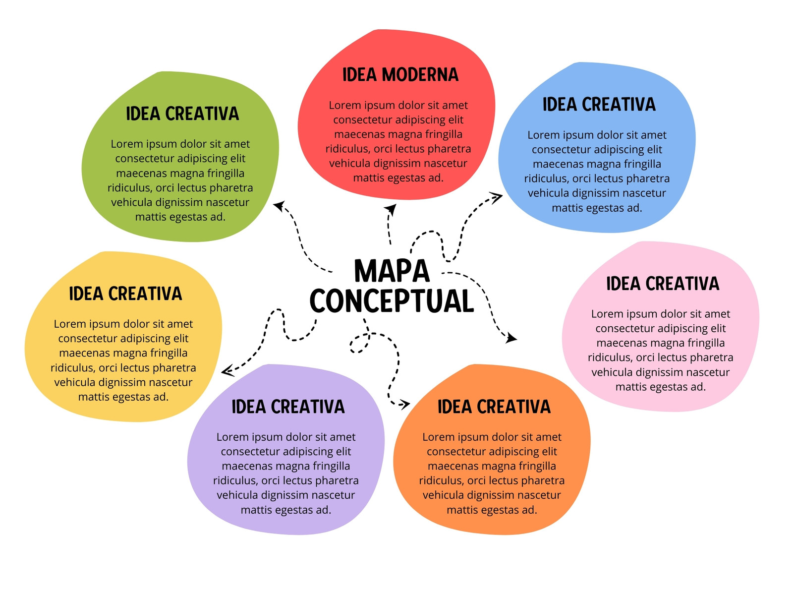 Grafico Mapa Conceptual Esquema Moderno Multicolor
