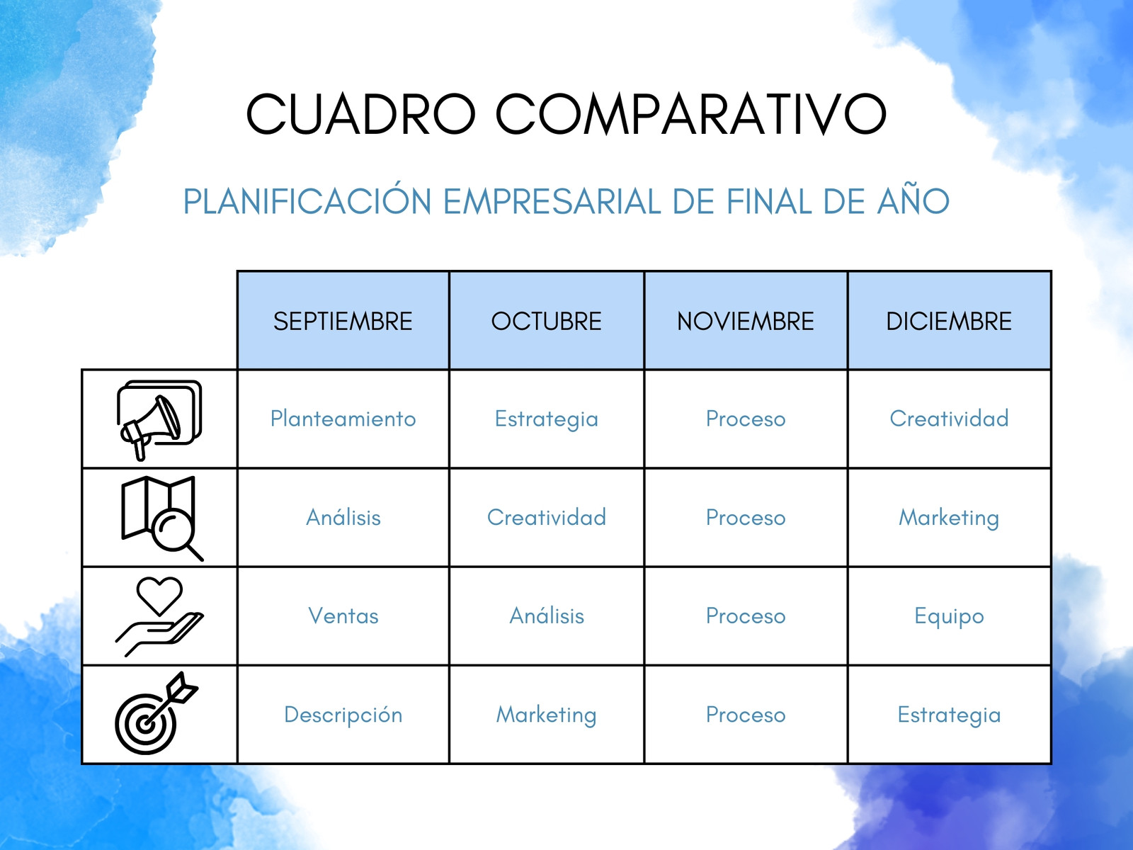 Gráfico Cuadro comparativo Empresarial Acuarela Azul
